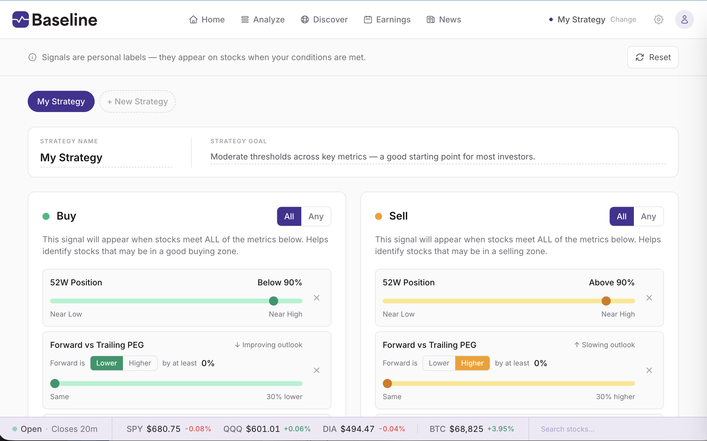 Signal configuration screen showing Buy and Sell signals with custom metric thresholds